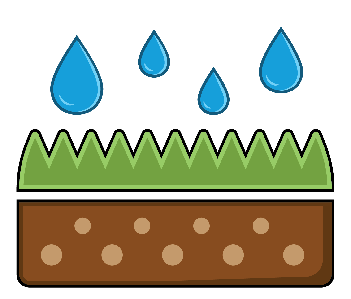 Home Garden & Lawn